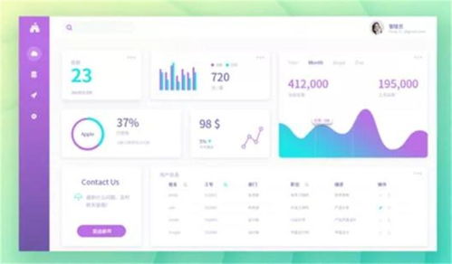 深圳企業(yè)網(wǎng)站建設(shè)與專(zhuān)業(yè)勞務(wù)派遣服務(wù)費(fèi)用解析